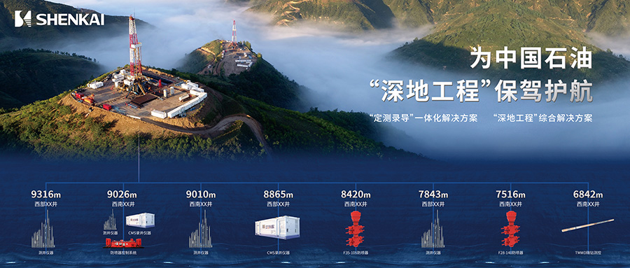 为中国石油“深地工程”保驾护航！ca88重装亮相CIPPE(图2)