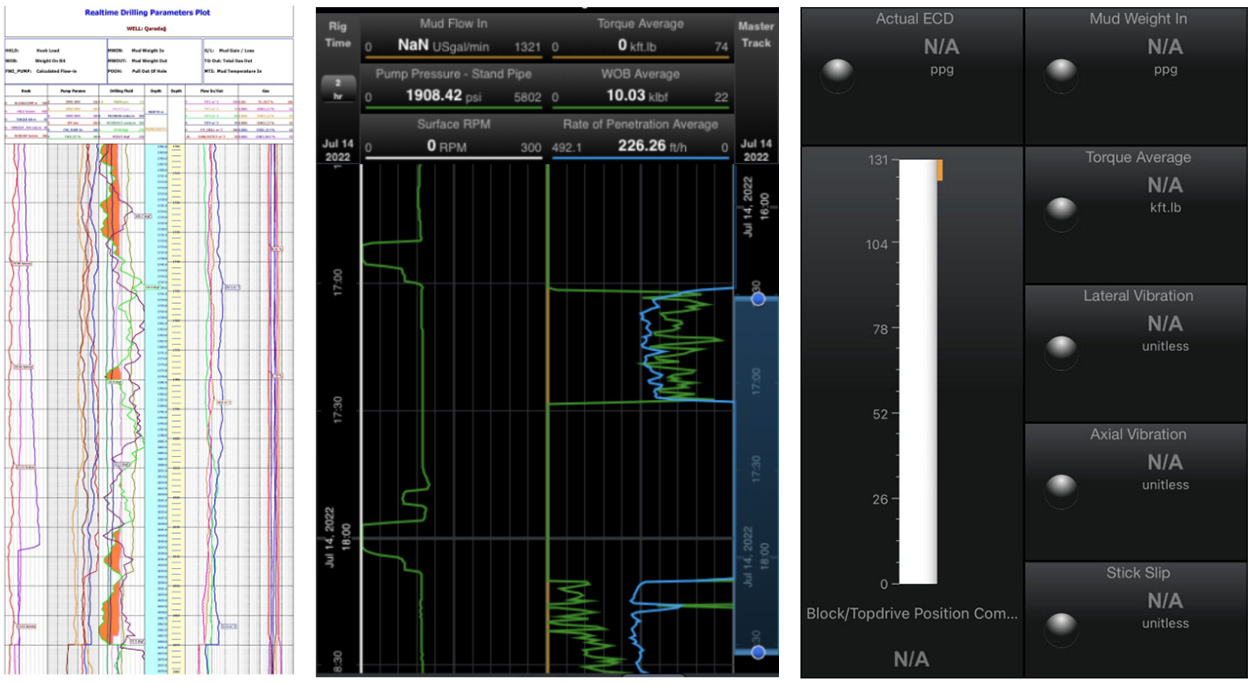 AI智能远程云录井，助力油气规模性勘探开发(图5)