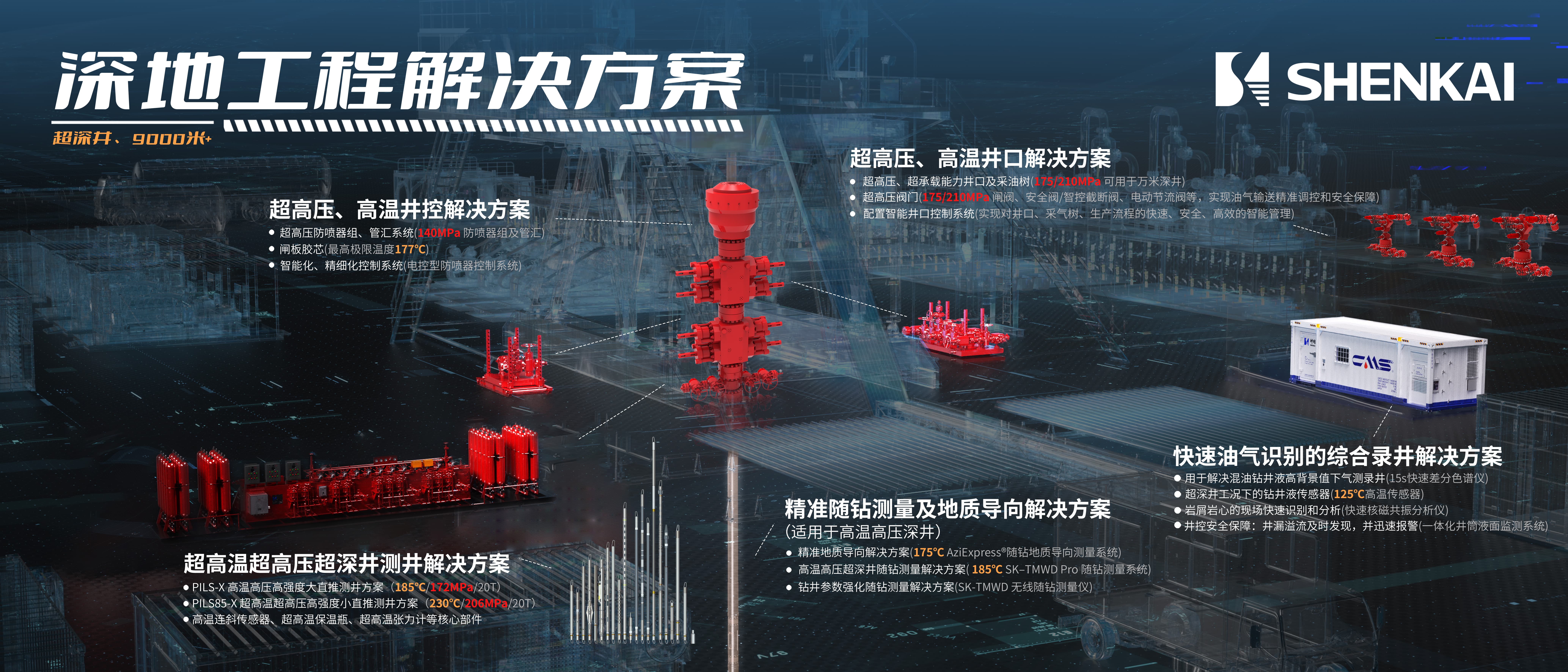 ca88诚邀您相约2025阿布扎比国际石油展(图2)