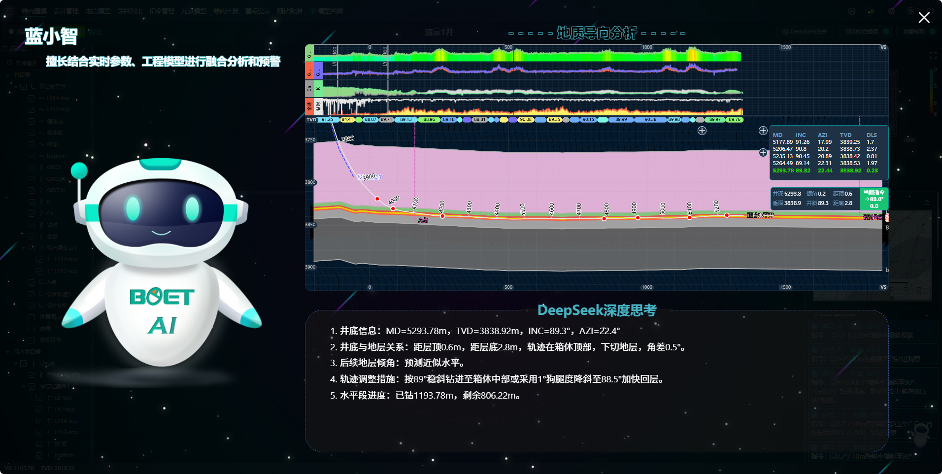 让钻井拥有“大脑”，ca88蓝海智信重磅发布“AI-Drilling”云平台AI智能体钻井决策系统(图3)