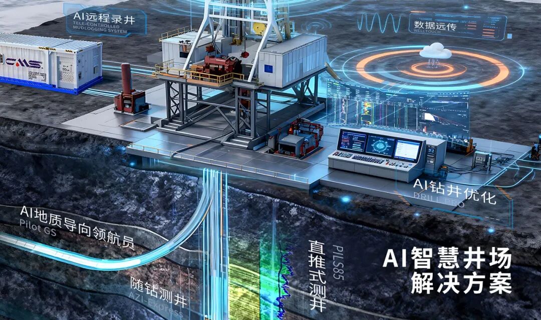 聚焦海洋油气装备，深化“AI＋油气”战略 | ca88股份定向增发圆满成功(图2)
